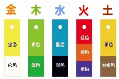 灰色 五行屬|灰色五行属性是什么？？